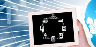7 Approaches to Address Skill Gaps Using Talent Management Software Talent Management Software