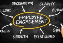 Why Employee Engagement Is No Longer Just an HR Mandate Why Employee Engagement Is No Longer Just an HR Mandate