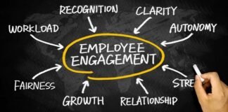 Why Employee Engagement Is No Longer Just an HR Mandate Why Employee Engagement Is No Longer Just an HR Mandate