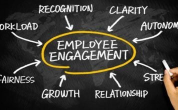 Why Employee Engagement Is No Longer Just an HR Mandate Why Employee Engagement Is No Longer Just an HR Mandate